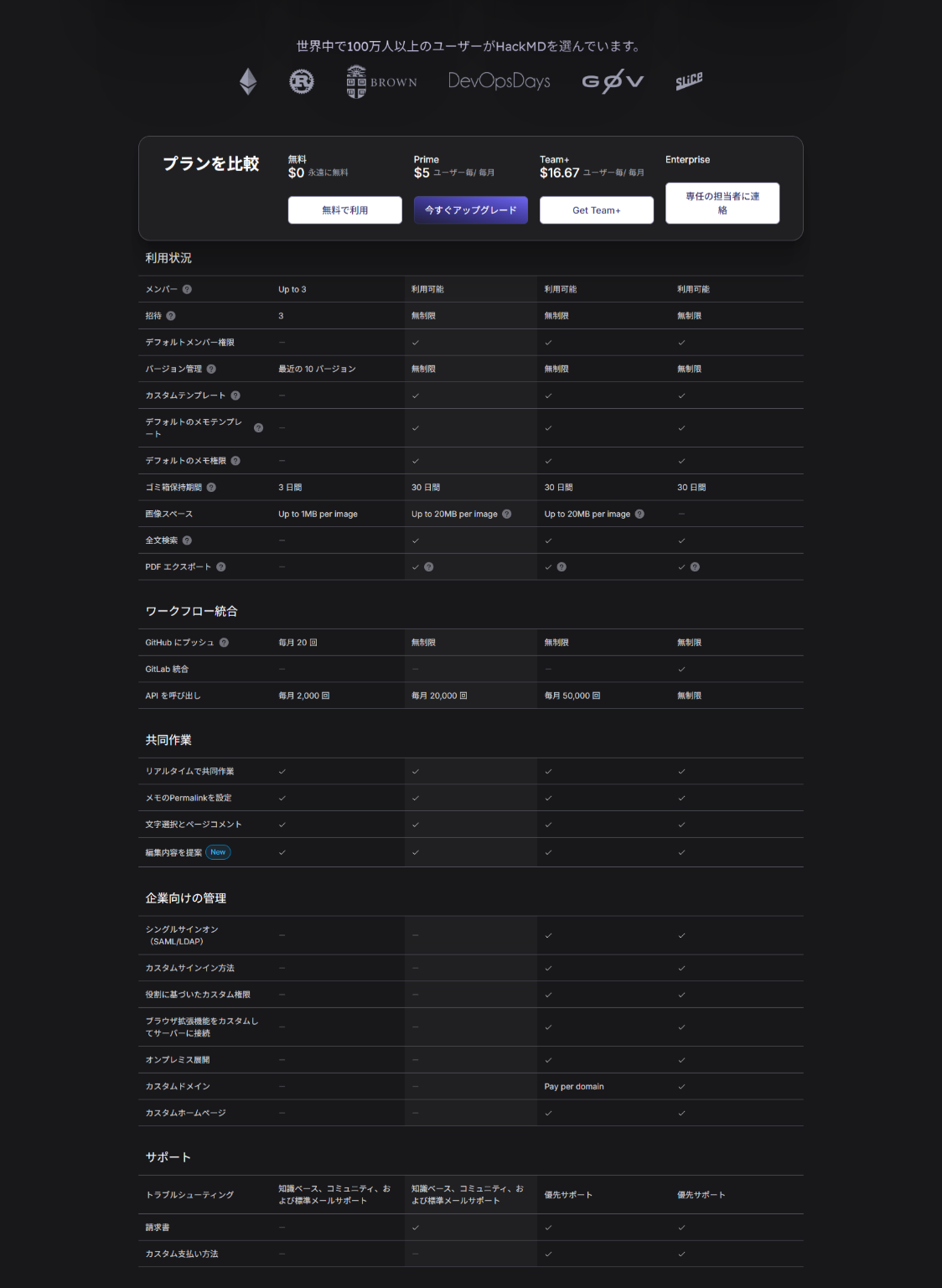 プラン・料金 (バージョン2)